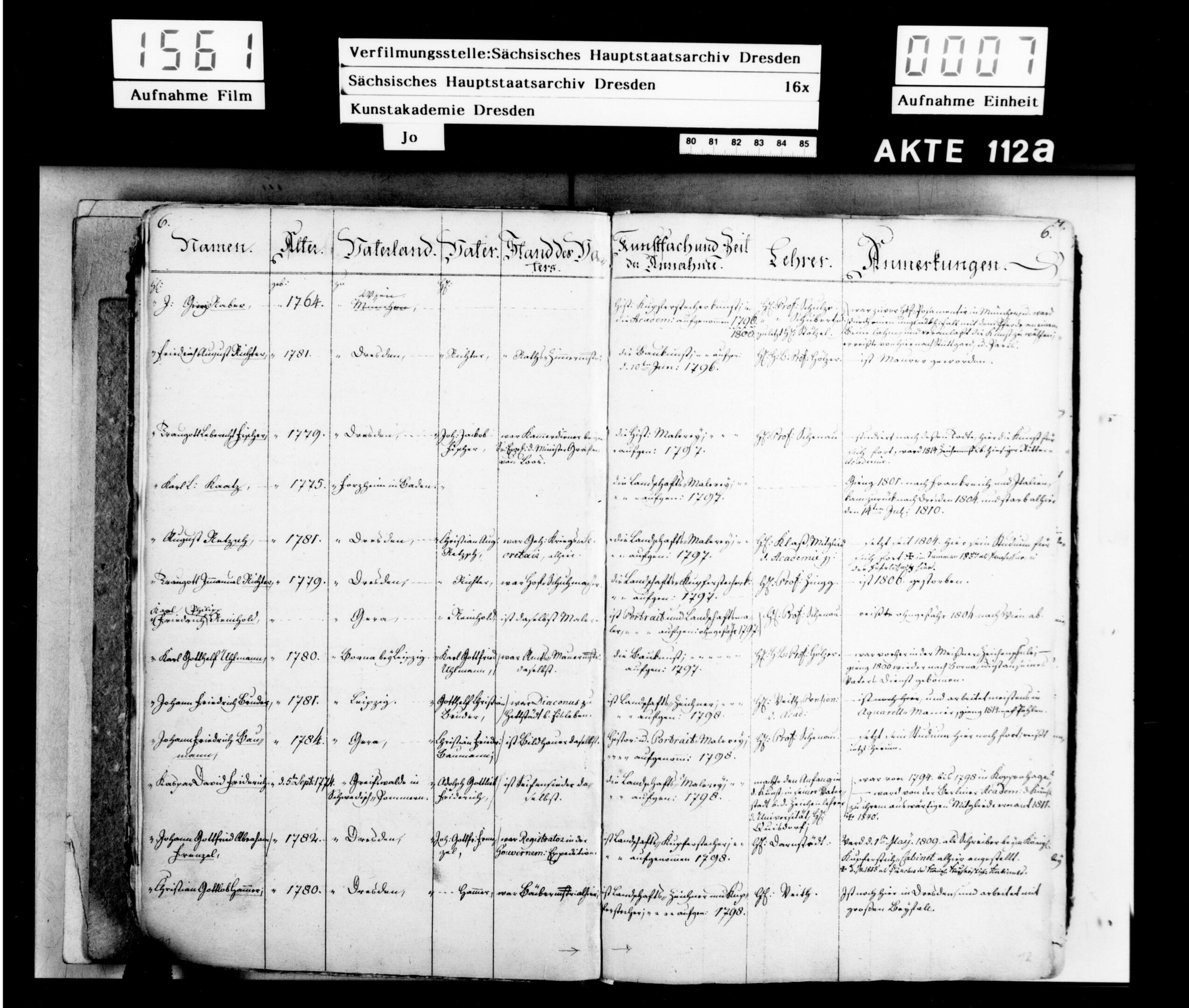 cdf_matrikeleintrag_112a.jpg