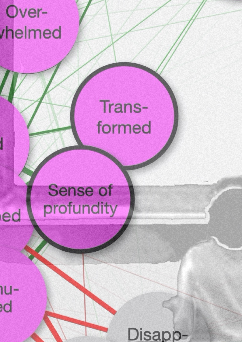 Mapping_Art_Expieriences_image001.png